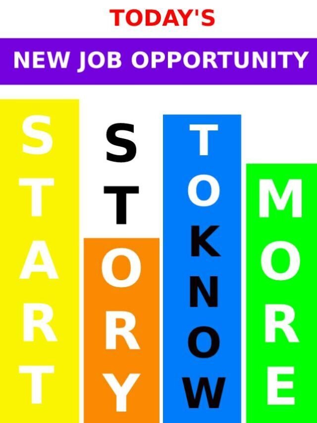 INFOSYS HIRING FOR TECHNOLOGY ANALYST .NET 2023