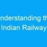Understanding the Indian Railway Personnel Service (IRPS) and its role in railway human resources management